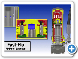 Graco Fast-Flo Pump Operation Animation